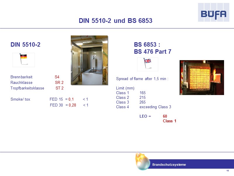 DIN 5510-2 und BS 6853 DIN 5510-2    Brennbarkeit   
